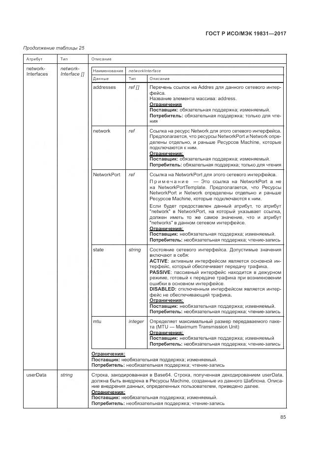 ГОСТ Р ИСО/МЭК 19831-2017, страница 89