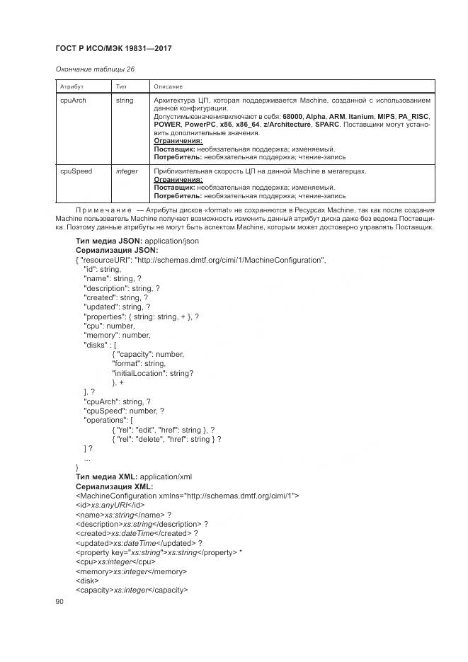 ГОСТ Р ИСО/МЭК 19831-2017, страница 94