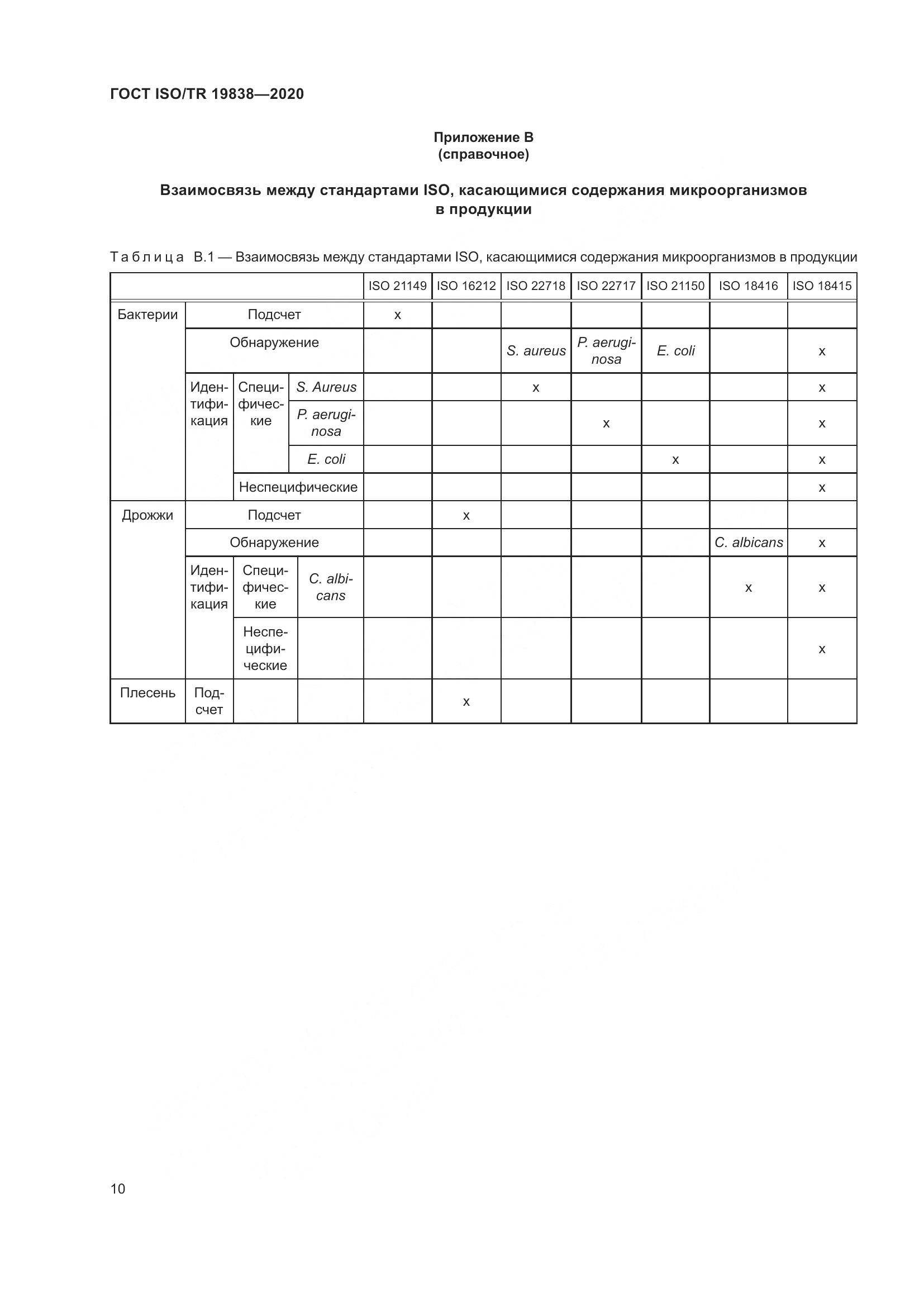 ГОСТ ISO/TR 19838-2020, страница 16