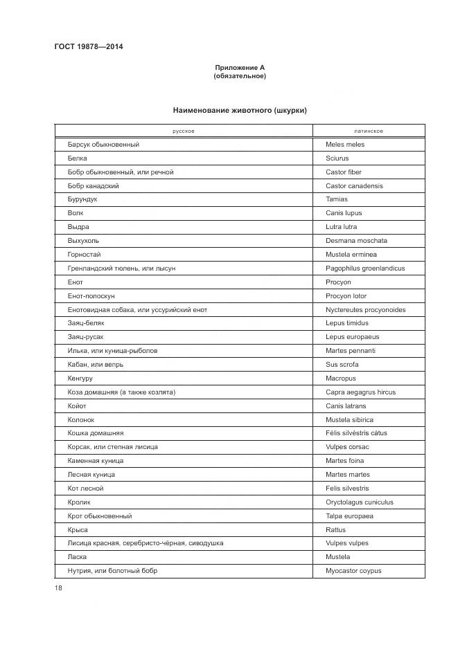 ГОСТ 19878-2014, страница 22