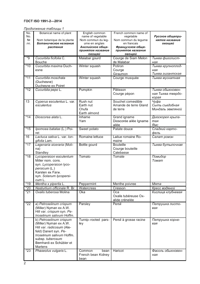 ГОСТ ISO 1991-2-2014, страница 6