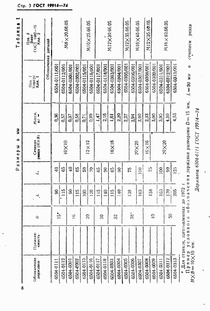 ГОСТ 19914-74, страница 3