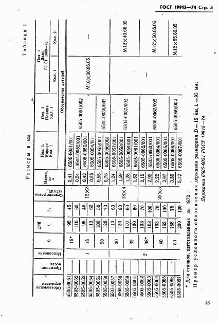 ГОСТ 19915-74, страница 3