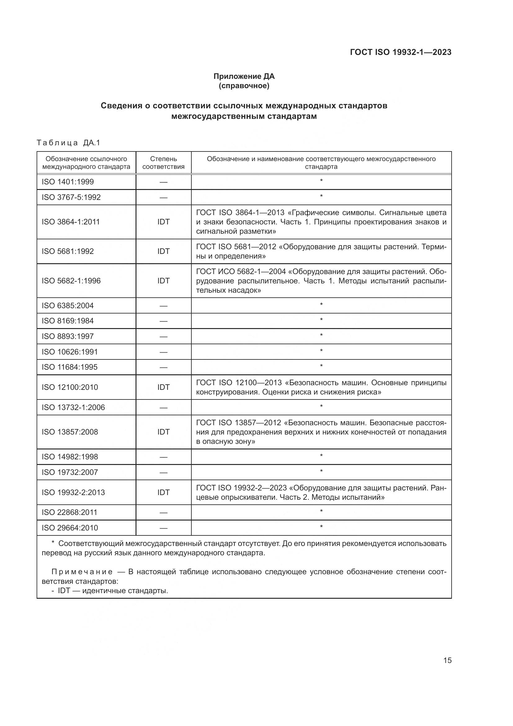 ГОСТ ISO 19932-1-2023, страница 21