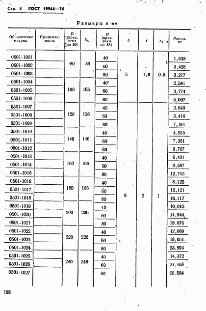 ГОСТ 19944-74, страница 3