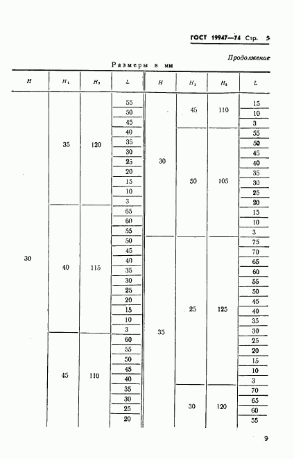 ГОСТ 19947-74, страница 10