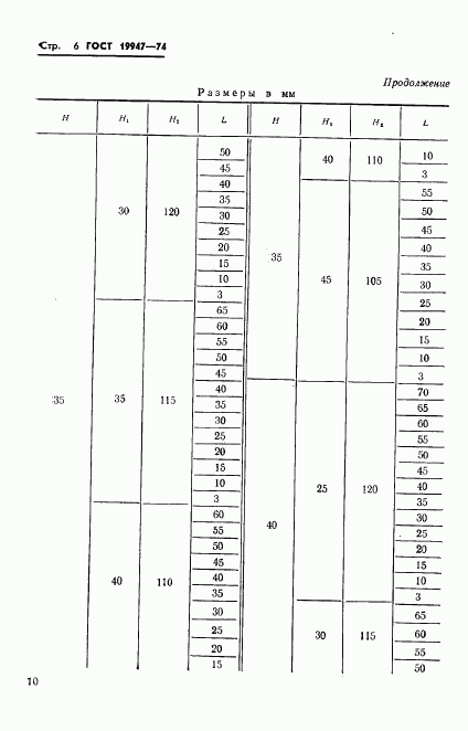 ГОСТ 19947-74, страница 11