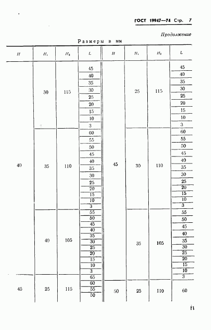 ГОСТ 19947-74, страница 12