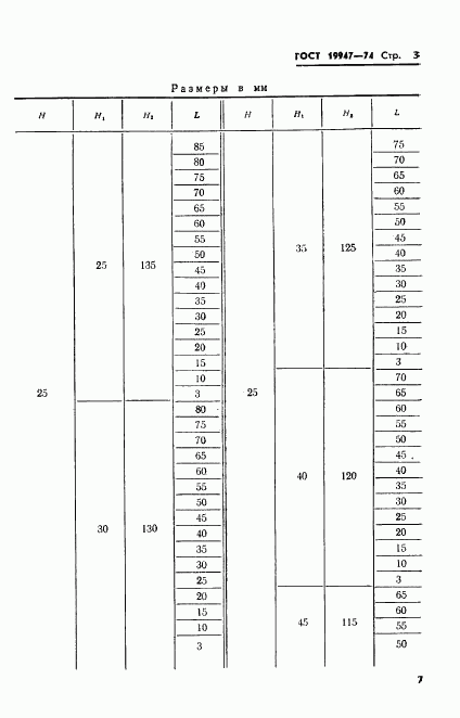 ГОСТ 19947-74, страница 8