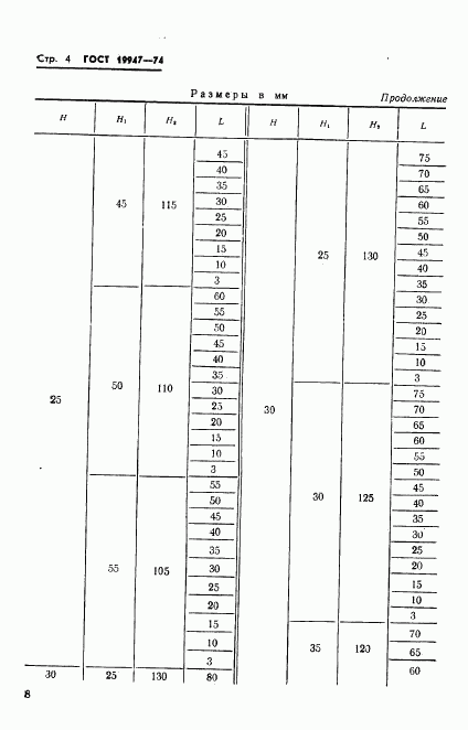 ГОСТ 19947-74, страница 9