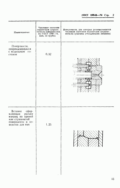 ГОСТ 19948-74, страница 2