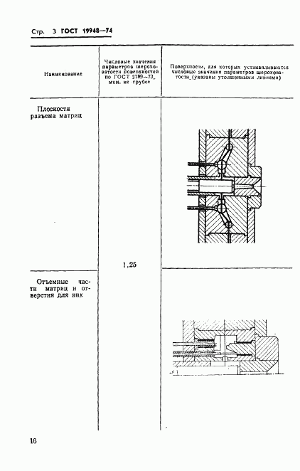 ГОСТ 19948-74, страница 3