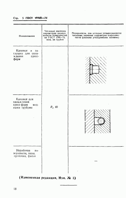 ГОСТ 19948-74, страница 5
