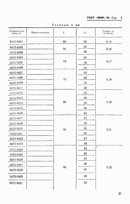 ГОСТ 19949-74, страница 3