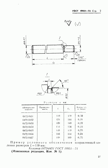 ГОСТ 19951-74, страница 2