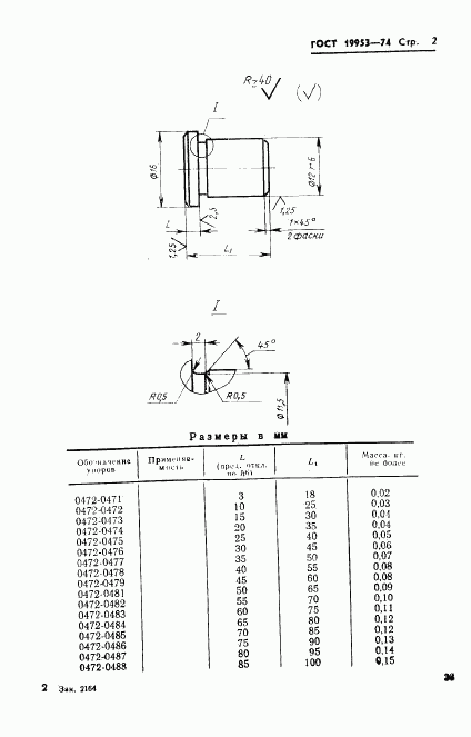 ГОСТ 19953-74, страница 2