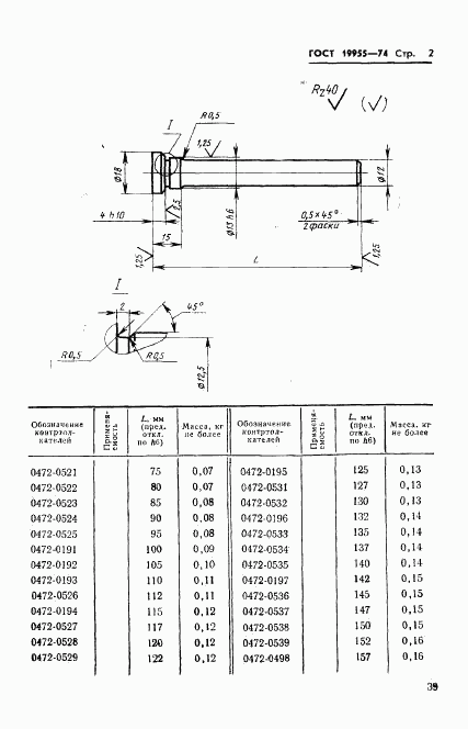 ГОСТ 19955-74, страница 2