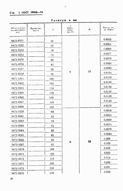 ГОСТ 19958-74, страница 2