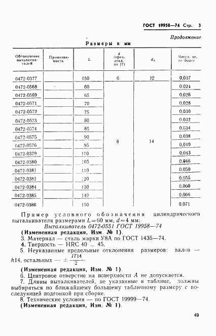 ГОСТ 19958-74, страница 3