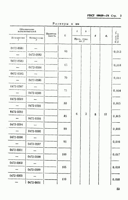 ГОСТ 19959-74, страница 3