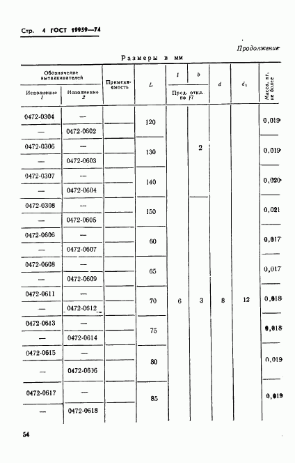 ГОСТ 19959-74, страница 4