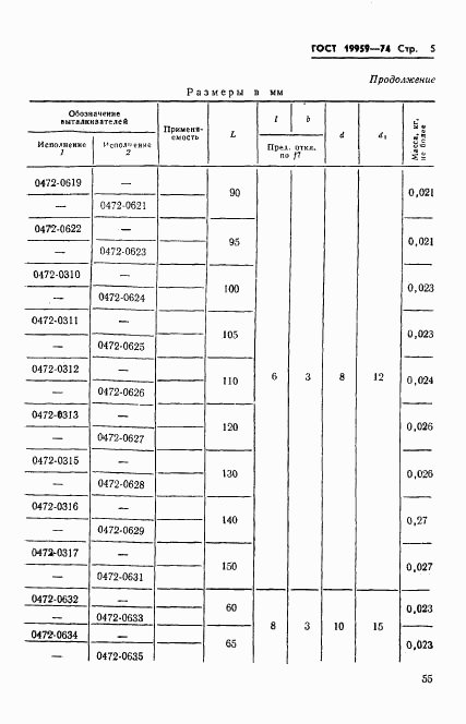 ГОСТ 19959-74, страница 5