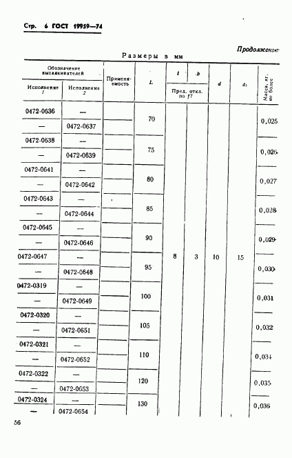 ГОСТ 19959-74, страница 6