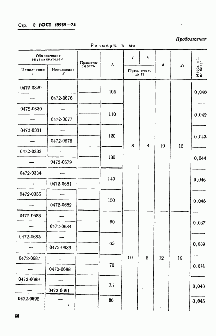 ГОСТ 19959-74, страница 8