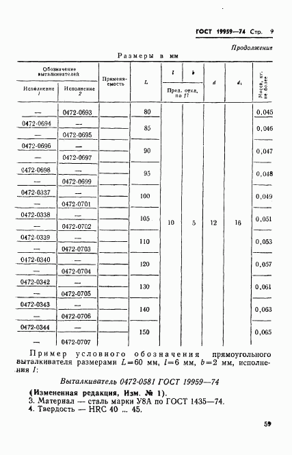 ГОСТ 19959-74, страница 9