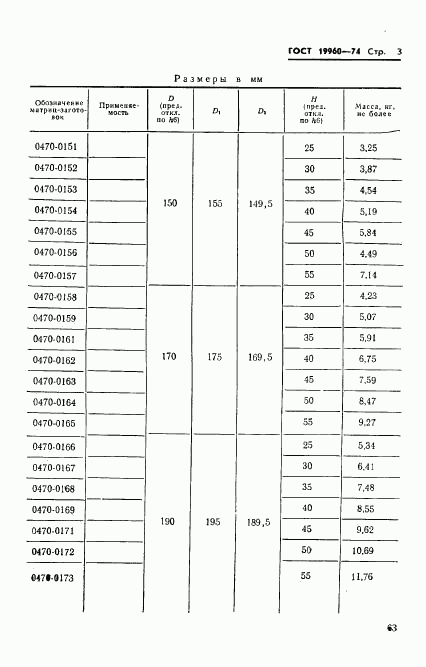 ГОСТ 19960-74, страница 3