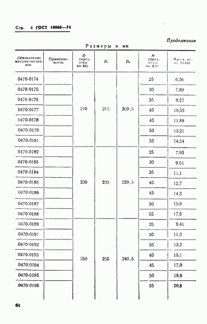 ГОСТ 19960-74, страница 4