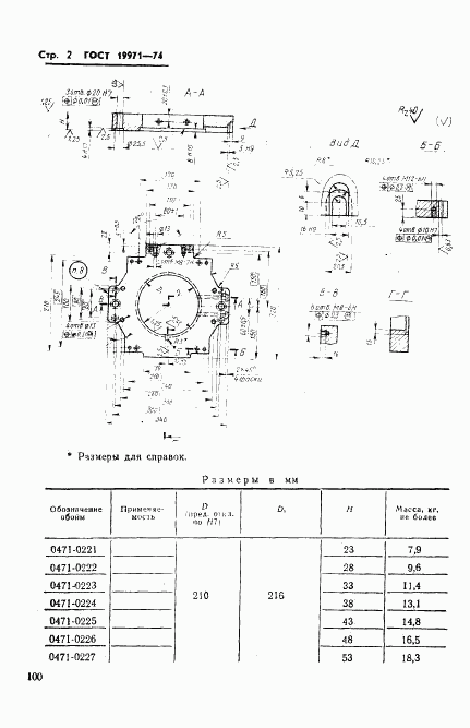 ГОСТ 19971-74, страница 2