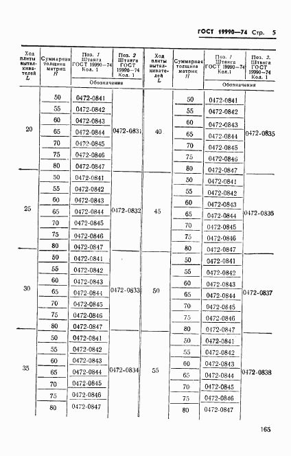 ГОСТ 19990-74, страница 5