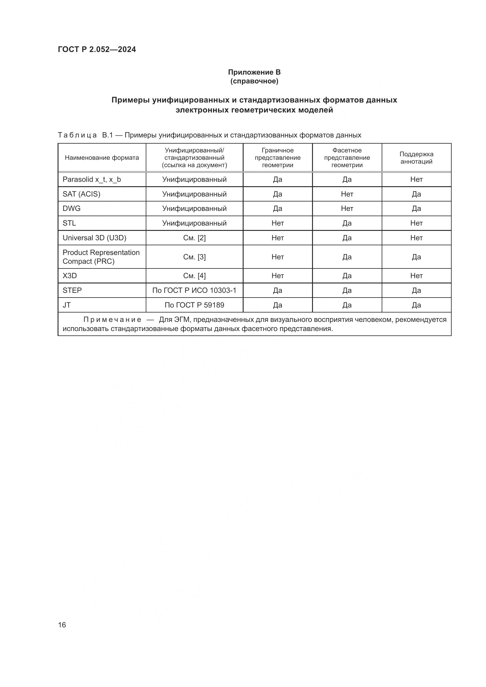 ГОСТ Р 2.052-2024, страница 20