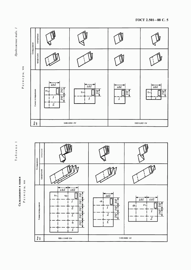 ГОСТ 2.501-88, страница 6