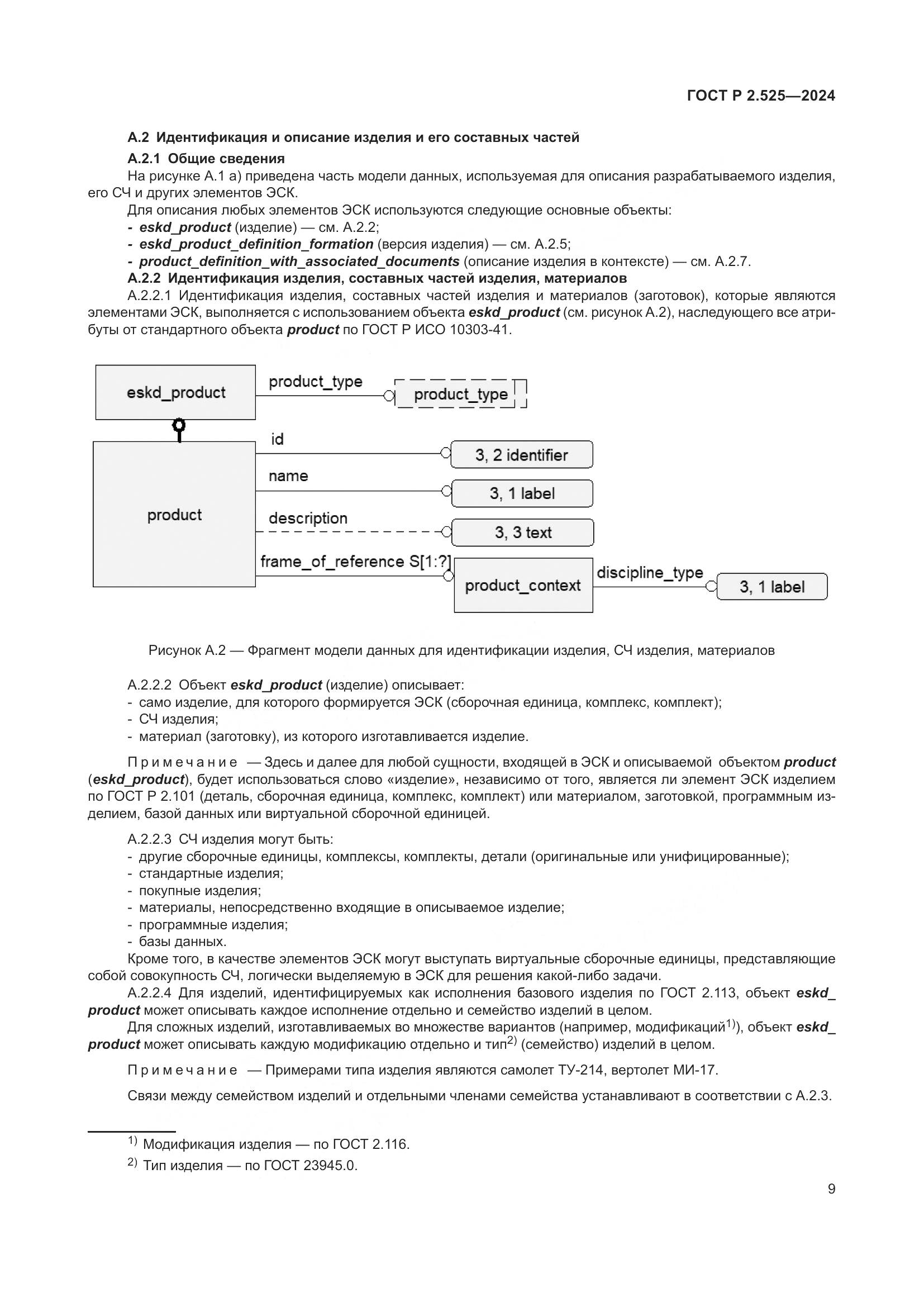 ГОСТ Р 2.525-2024, страница 13