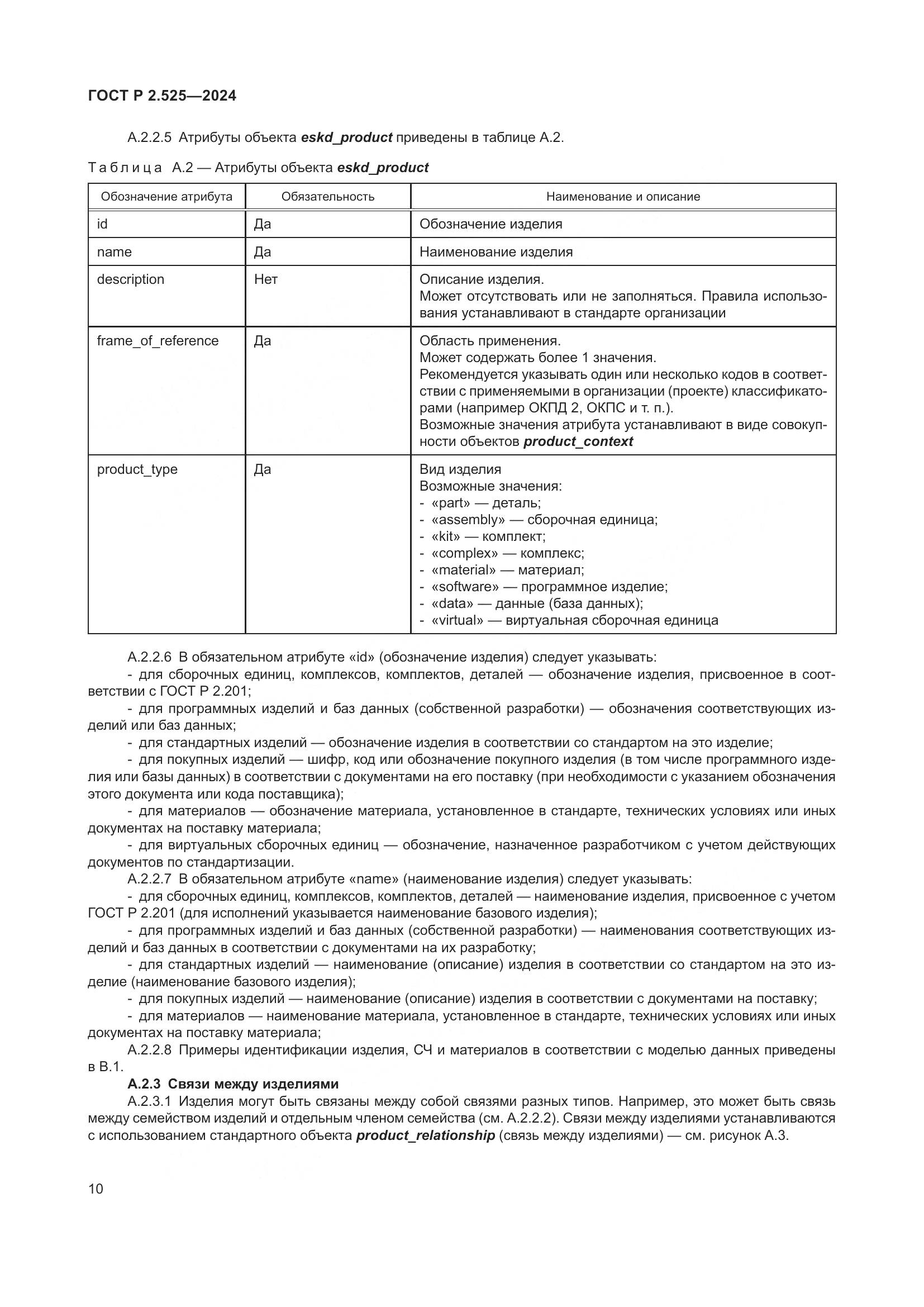 ГОСТ Р 2.525-2024, страница 14