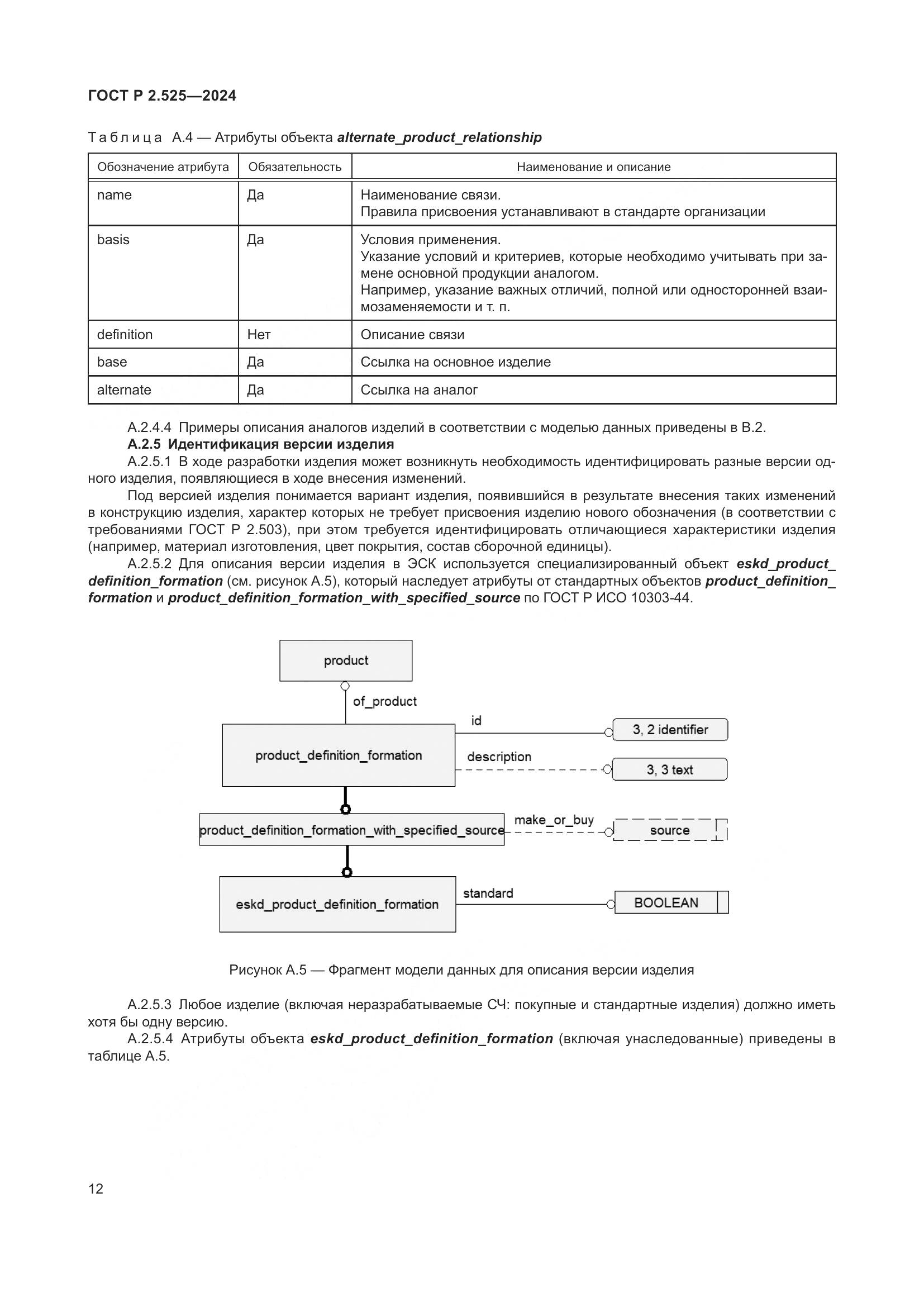 ГОСТ Р 2.525-2024, страница 16
