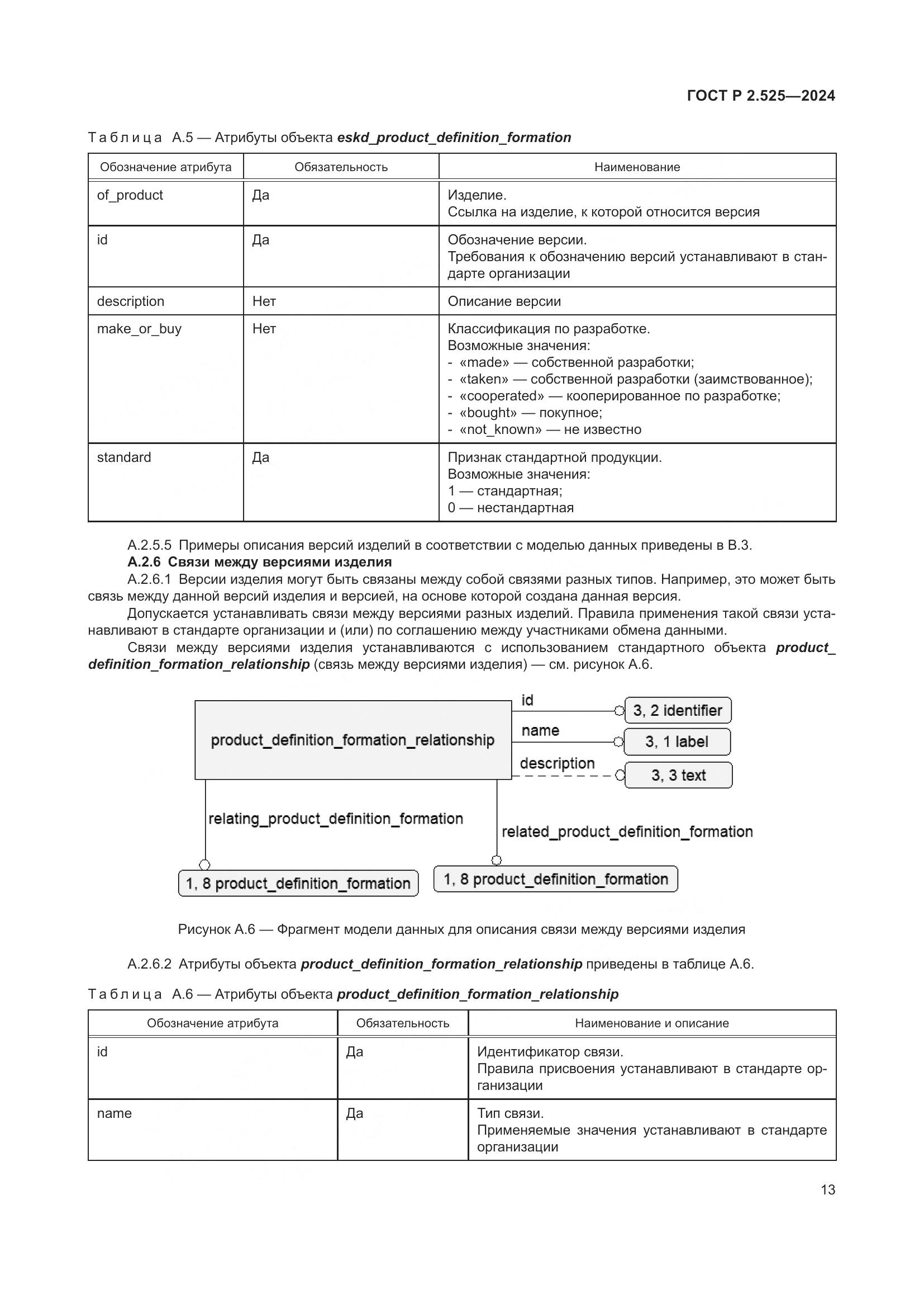 ГОСТ Р 2.525-2024, страница 17