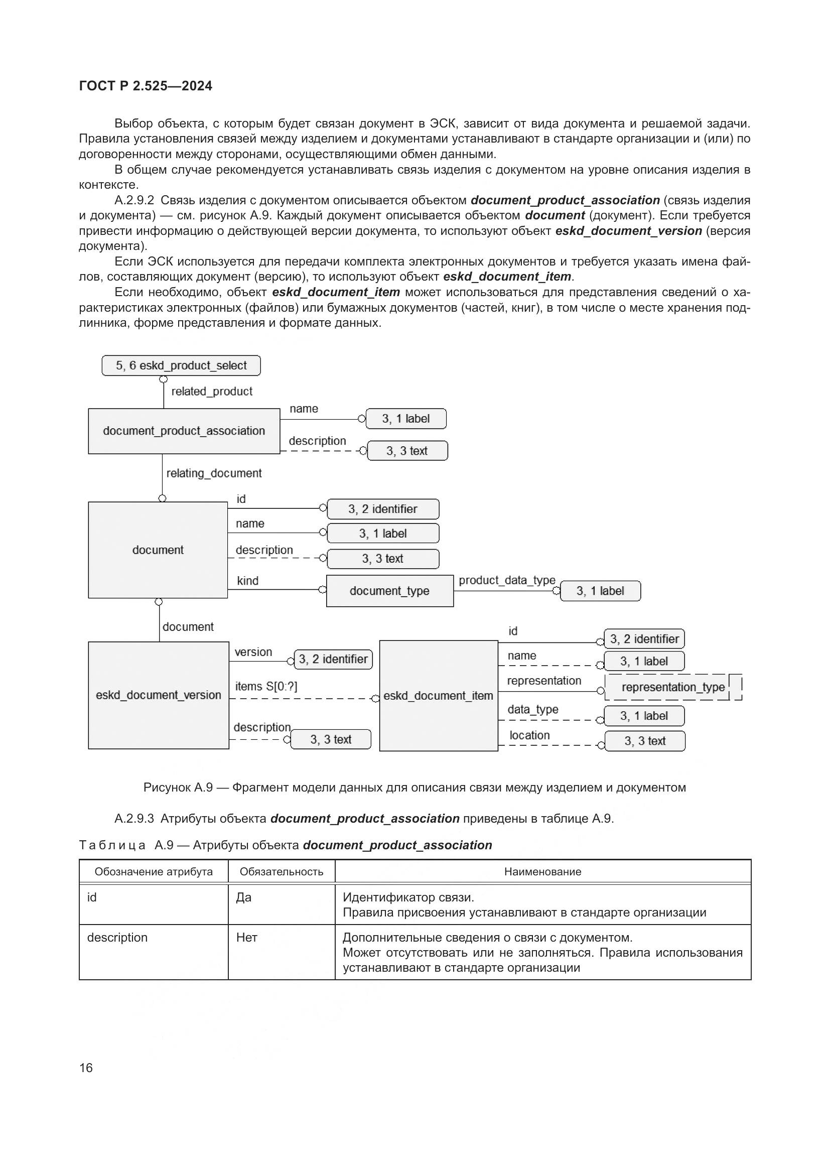ГОСТ Р 2.525-2024, страница 20