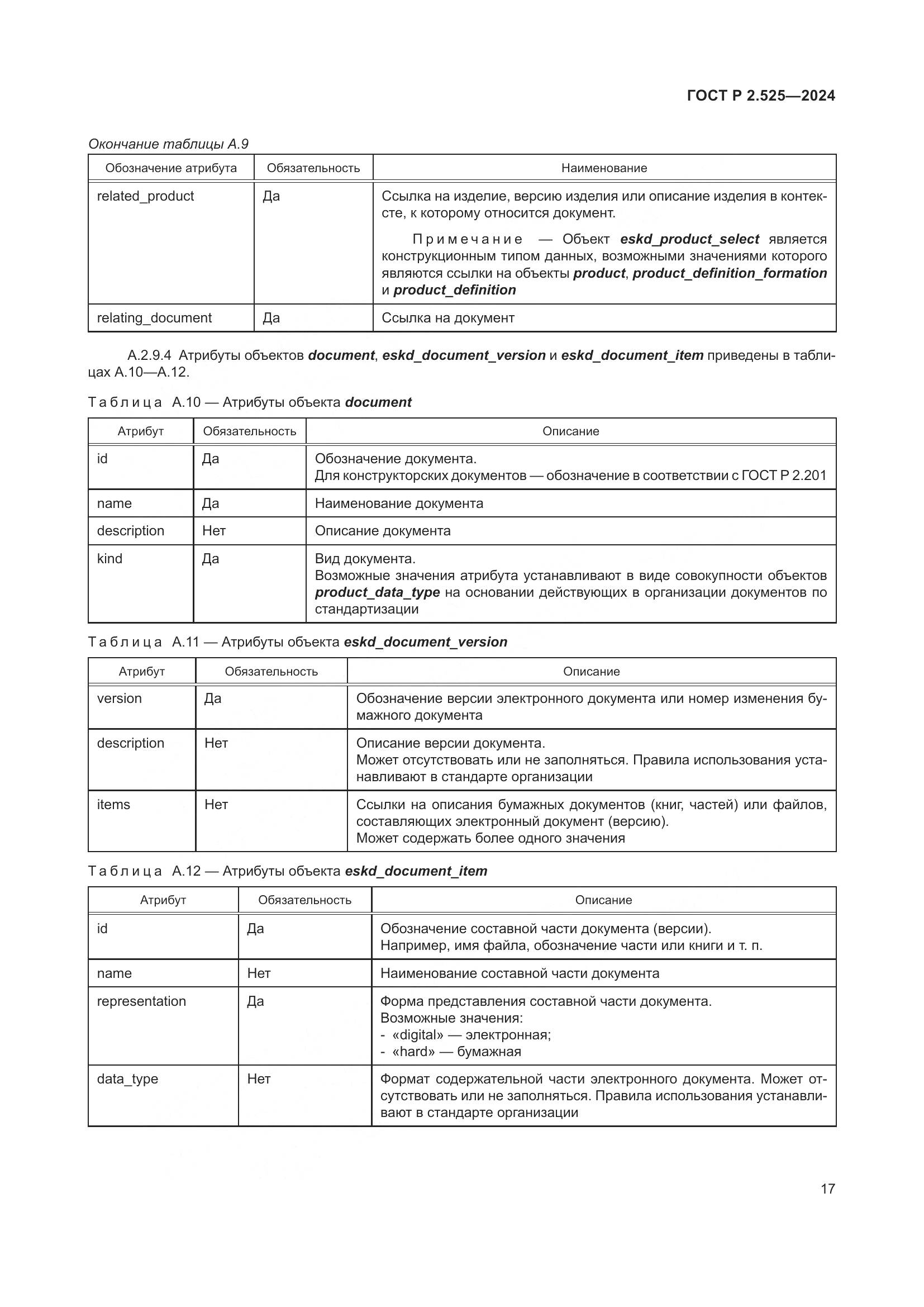 ГОСТ Р 2.525-2024, страница 21