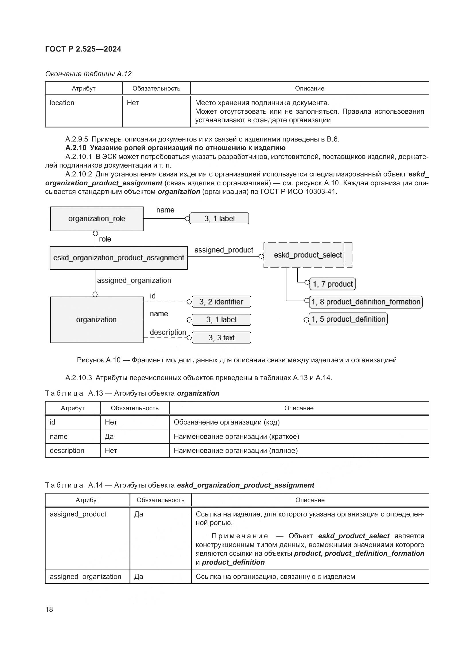 ГОСТ Р 2.525-2024, страница 22