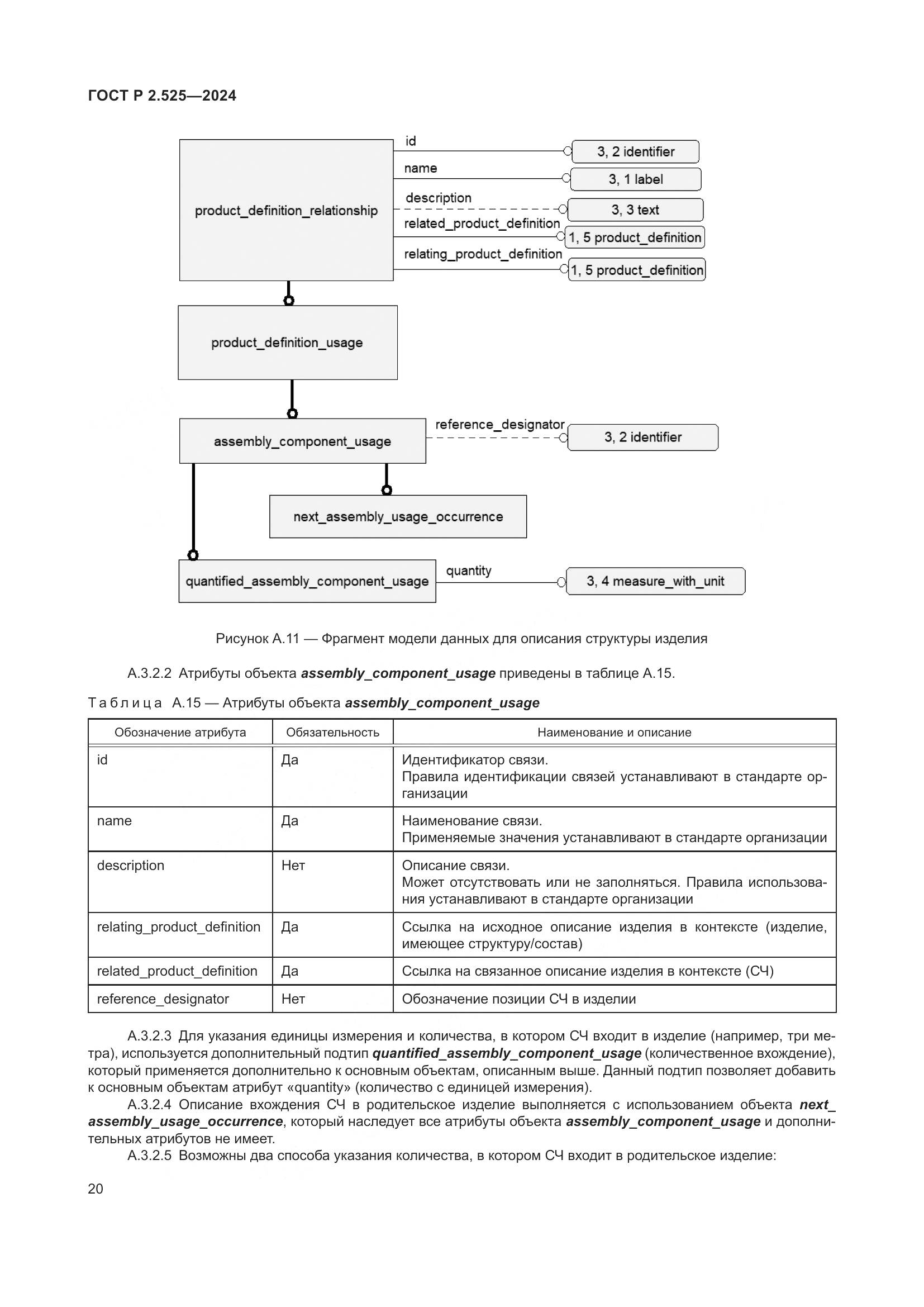 ГОСТ Р 2.525-2024, страница 24