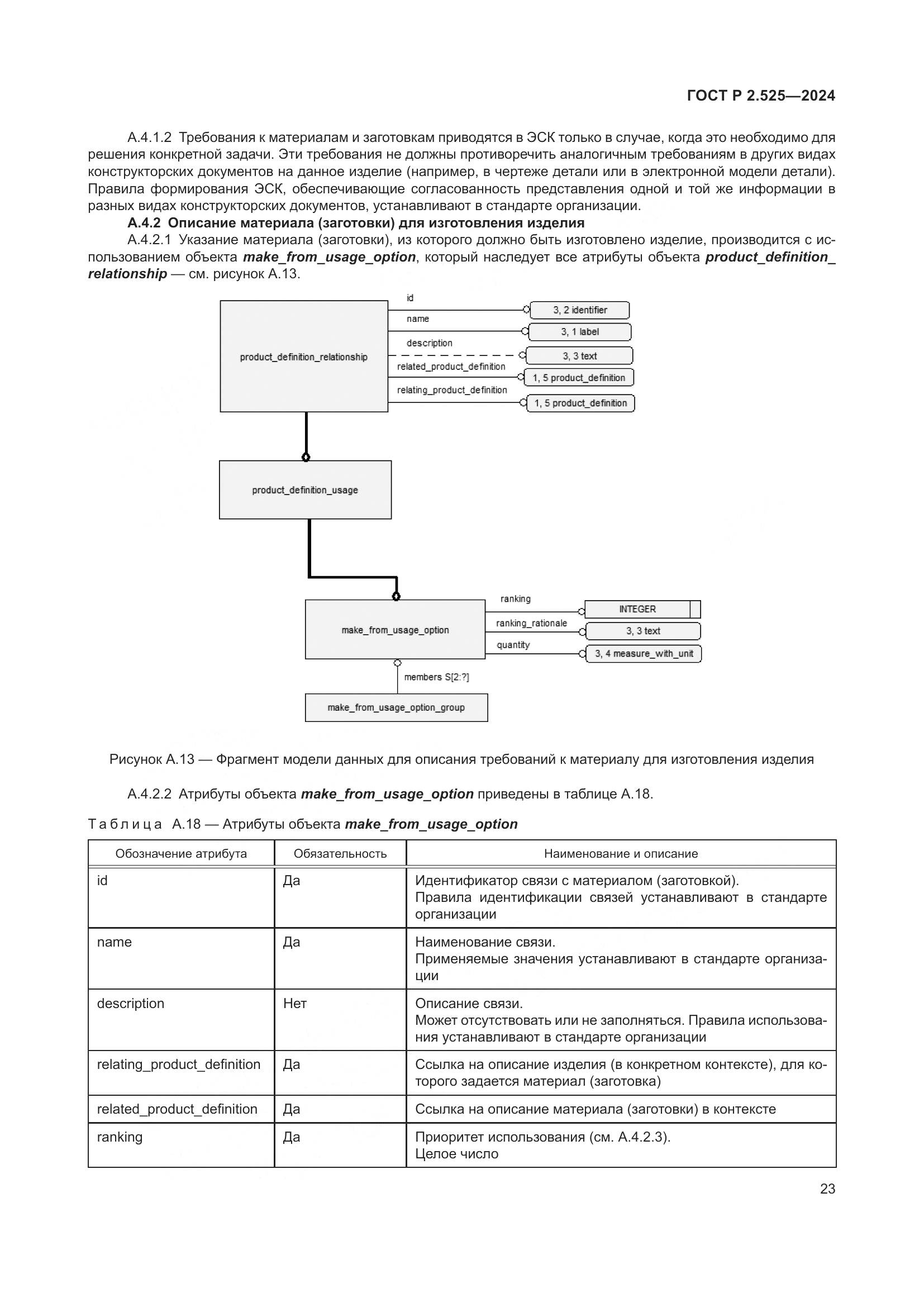 ГОСТ Р 2.525-2024, страница 27