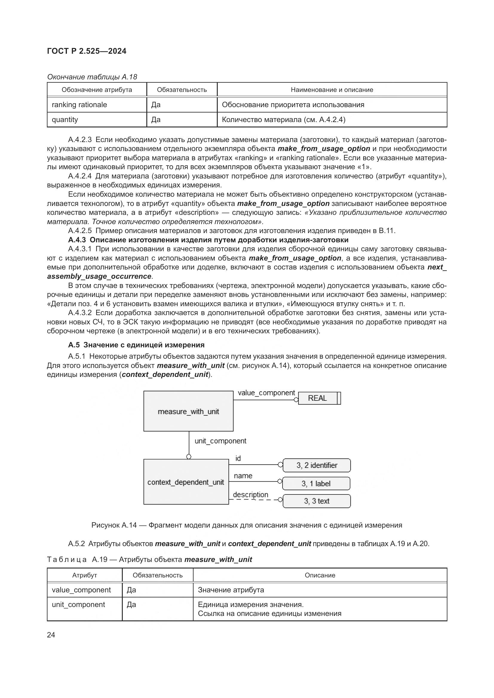 ГОСТ Р 2.525-2024, страница 28