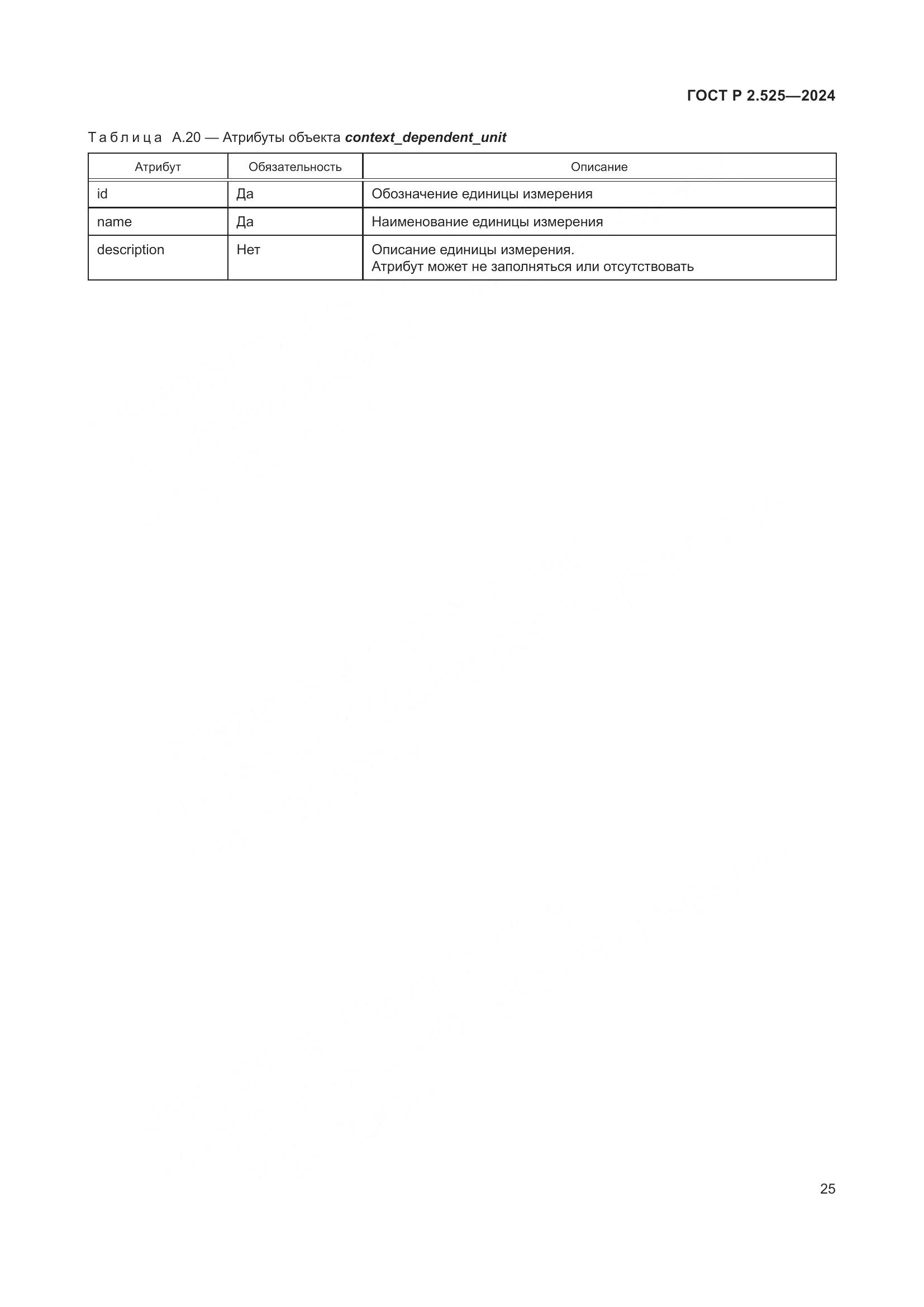 ГОСТ Р 2.525-2024, страница 29