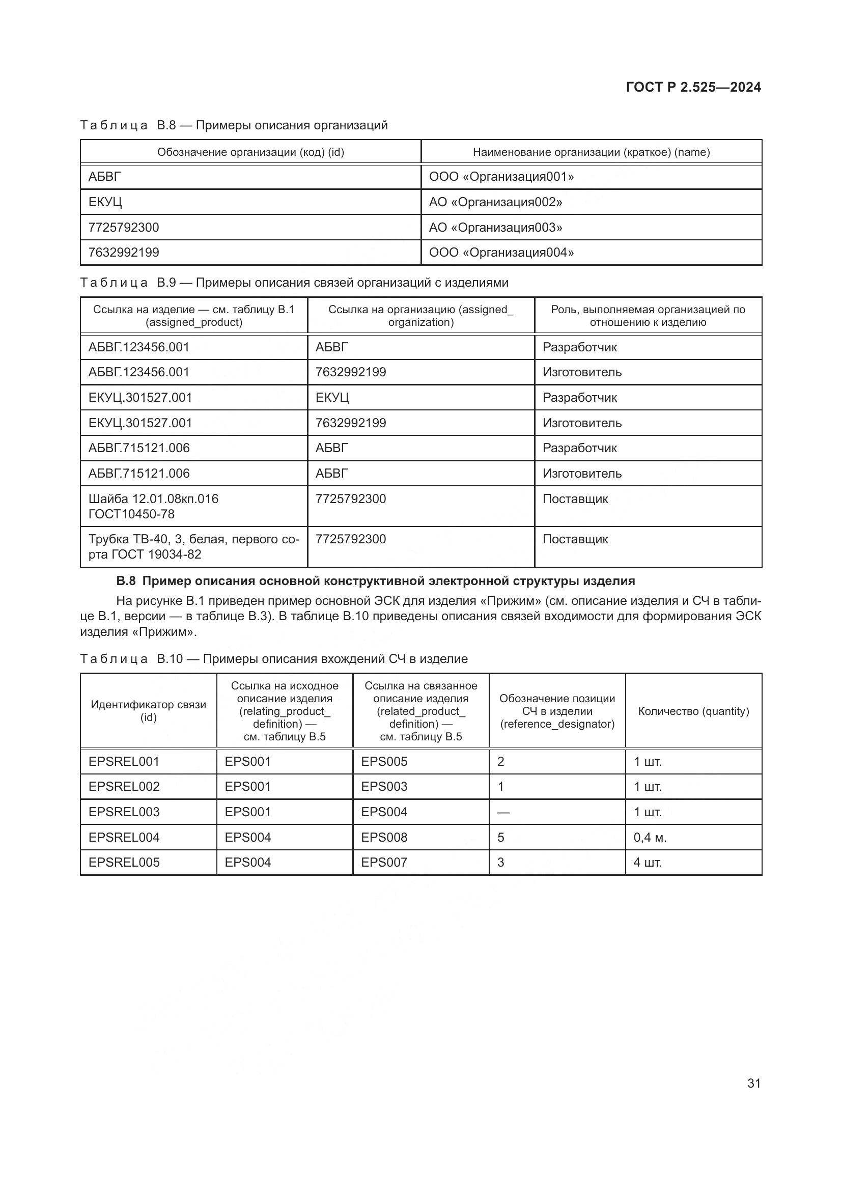 ГОСТ Р 2.525-2024, страница 35