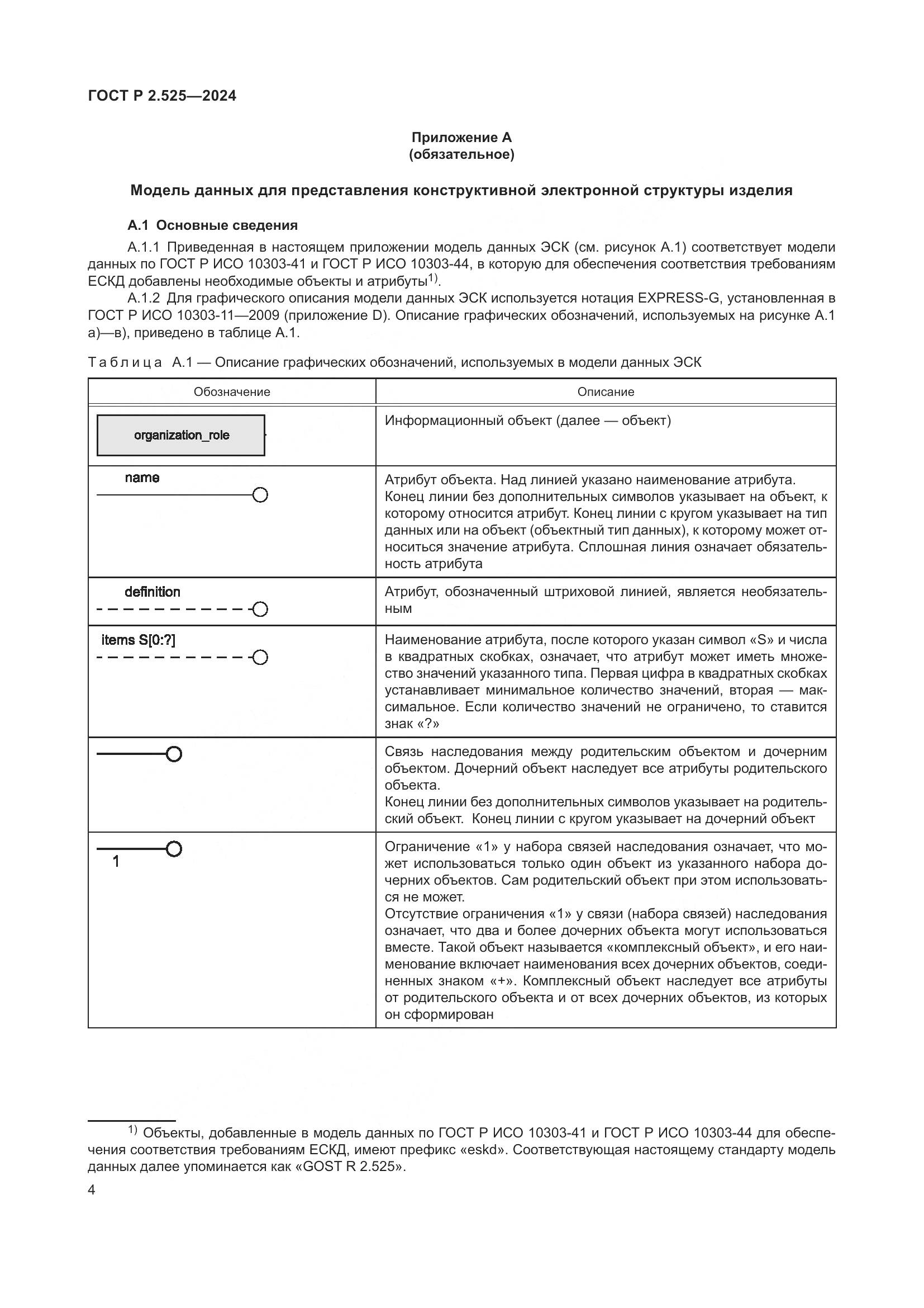 ГОСТ Р 2.525-2024, страница 8