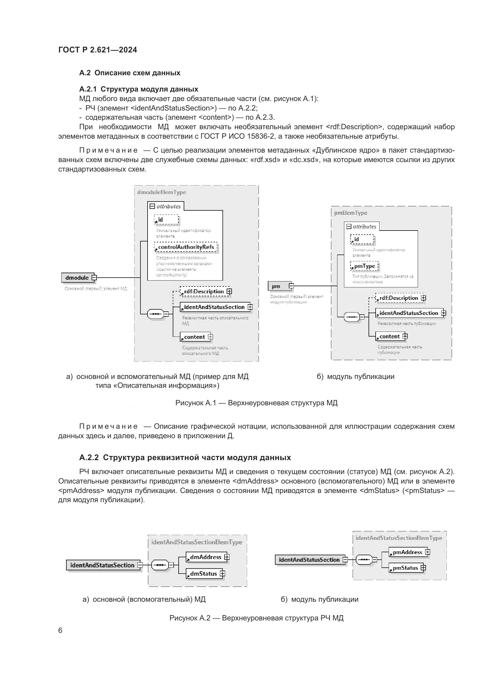 ГОСТ Р 2.621-2024, страница 10