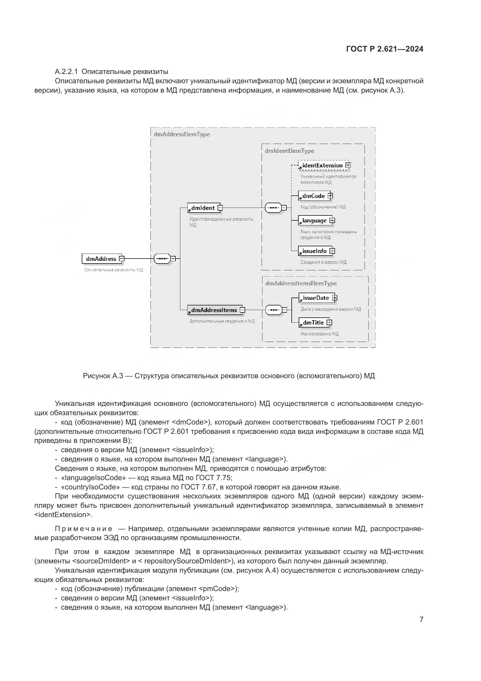 ГОСТ Р 2.621-2024, страница 11